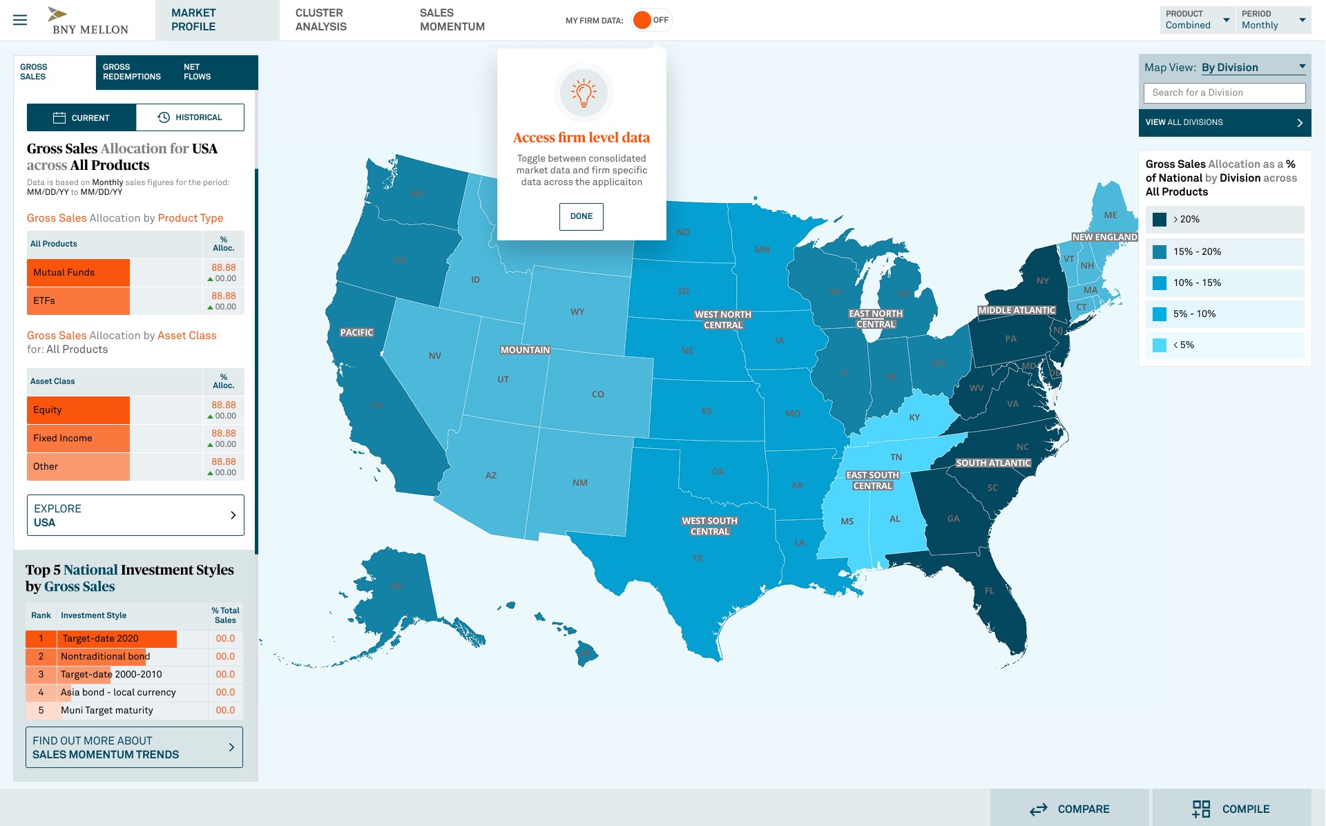 Demand mapped region by region across the U.S.